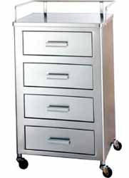 0518SSUMF-Utility Table with 4 Drawers