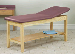 Medical Treatment Tables
