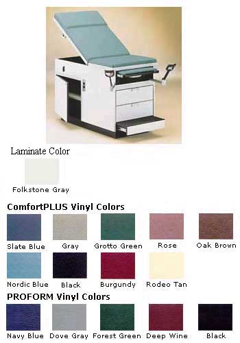Examination Table