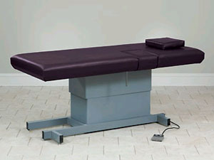 0716CLT-Bariatrics Echo-Image Power Table