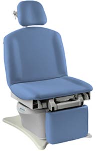 Assist - Power Procedure Table