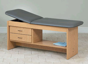 Medical Treatment Tables