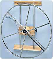 Shoulder Wheel
