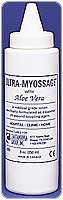 MillikenCHT105-8OZ-mse-Myossage Lotion with menthol - 8 OZ
