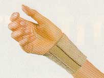 Wraparound Wrist Support
