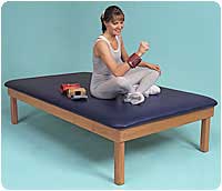 Mat Table
