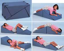 Positioning Wedge System