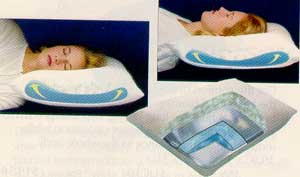 MMIWP128-mse-Mediflow Waterbase Pillow