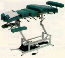 Astro Elevation