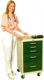 Steel - 5 DrawerMini Cart w/ Key Lock, Two Toned