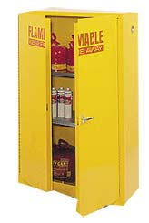 Counter Height Flammable Safety Cabinet