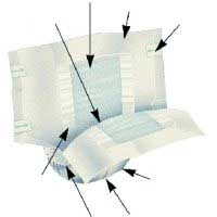 Harmonie Disposable Underpads