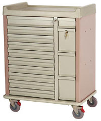 Standard Line 420 Capacity Unit Dose Medication Box Cart Standard Package