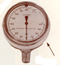 Harnesses - Manometers