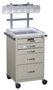 5 Drawer Mini Line Anesthesia Cart Specialty Package