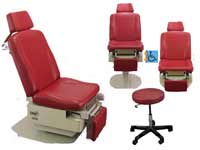 Power Exam Table