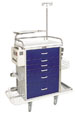 Super-Stat Emergency Response Cart