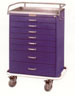 Secure Storage Anesthesia Cart Specialty Package With Stainless Steel Top