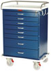 Secure Storage Anesthesia Cart Specialty Package With Plastic Top