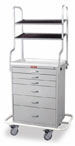 Six Drawer Monitor Cart Specialty Package