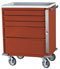 E-Series 24-inch Cabinet 5 Drawers with Breakaway Locks