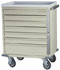 E-Series 24-inch Cabinet 7 Drawers with Breakaway Lock
