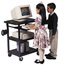Three Shelf Computer Mobile Workstations