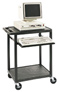 Two Shelf Computer Mobile Workstations