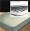 Inner-Spring Mattress - Firm with Foam Toppers