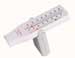Peak Flow Meter