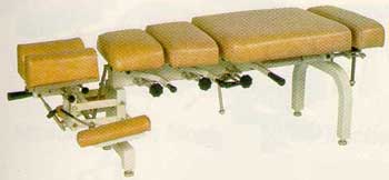 MMUST123-mse-Benchmark Stationary Table