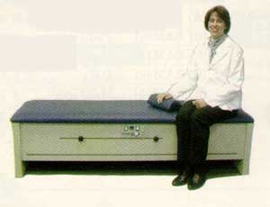 CBR Table
