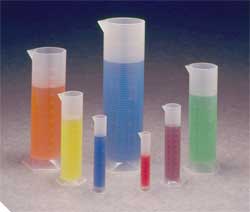 Graduated Cylinders 25 ml