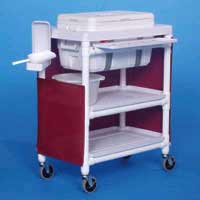 Arctic Ice Carts