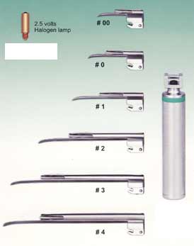 Combination Macintosh & Miller Laryngoscope Set
