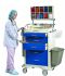 Anesthesia Cart Ultimate Accessory Package